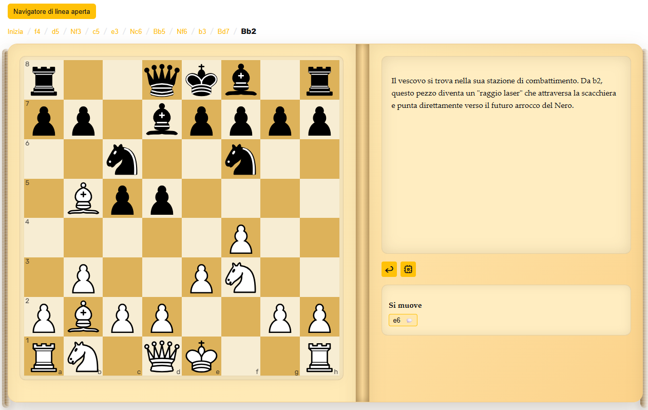 Linea classica dell'Apertura Bird contro 1...d5