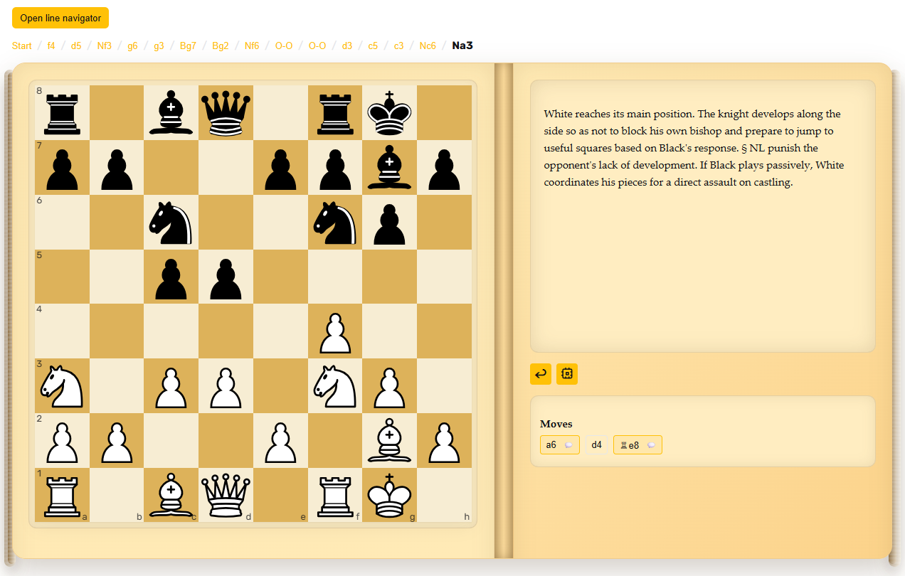 Polar Bear system setup versus g6 fianchetto schemes