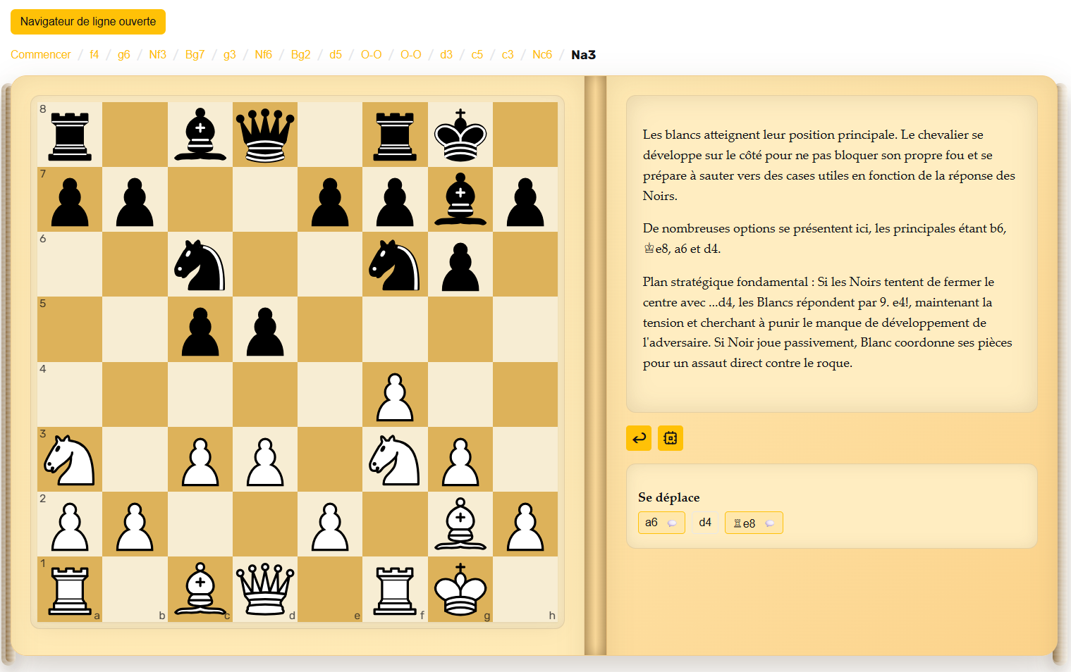 Système Polar Bear contre les schémas avec g6