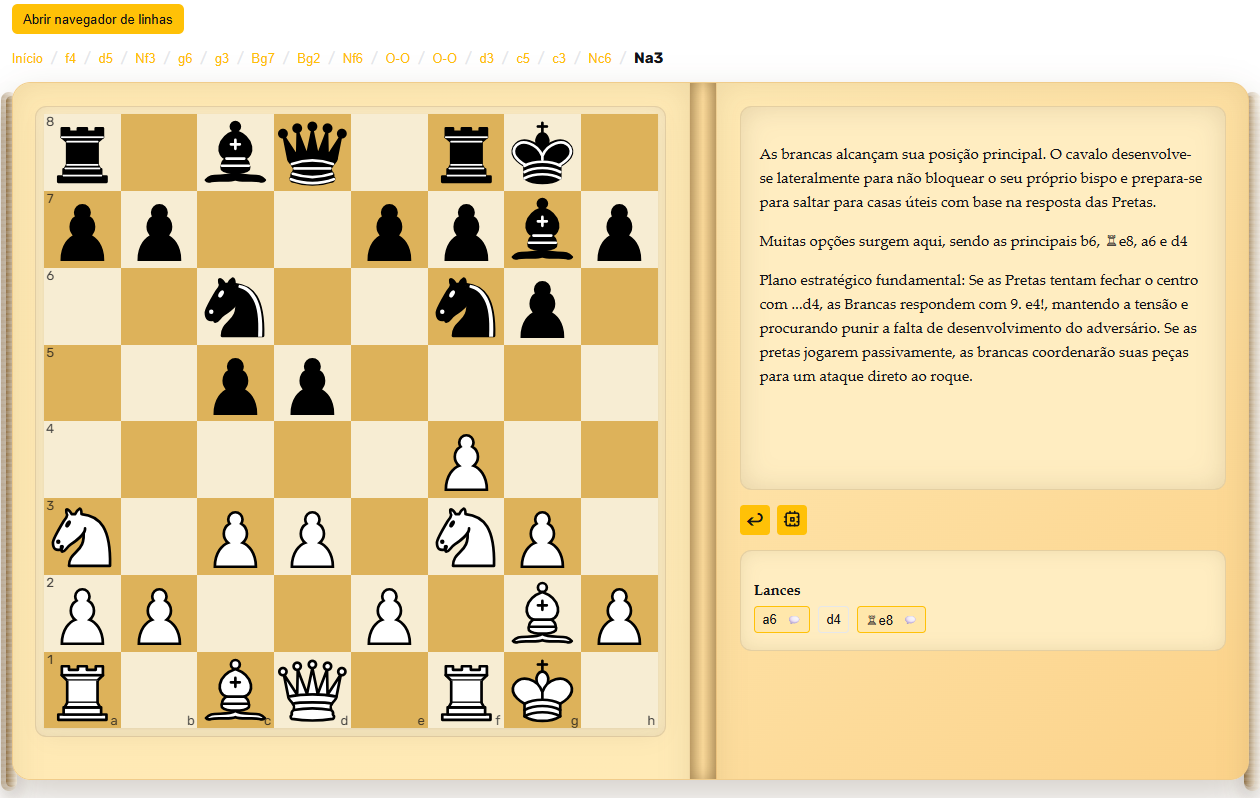 Estrutura do sistema Polar Bear contra esquemas de fianchetto com g6