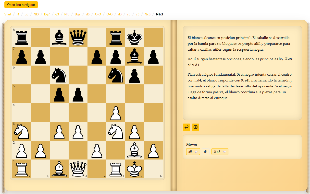 Sistema Polar Bear contra esquemas con g6